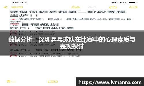 数据分析：深圳乒乓球队在比赛中的心理素质与表现探讨