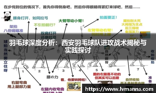 羽毛球深度分析：西安羽毛球队进攻战术揭秘与实践探讨