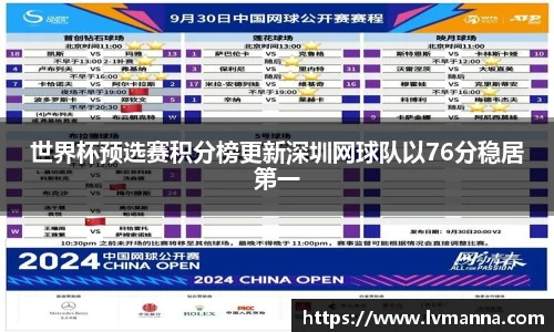 世界杯预选赛积分榜更新深圳网球队以76分稳居第一