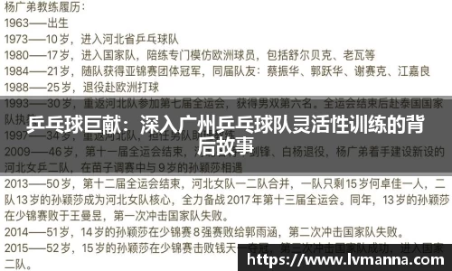 乒乓球巨献：深入广州乒乓球队灵活性训练的背后故事