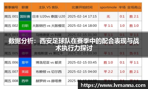 数据分析：西安足球队在赛季中的配合表现与战术执行力探讨