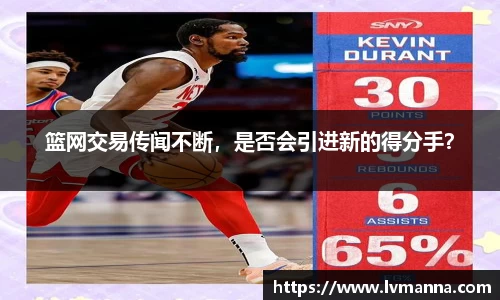 篮网交易传闻不断，是否会引进新的得分手？