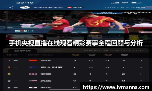 手机央视直播在线观看精彩赛事全程回顾与分析